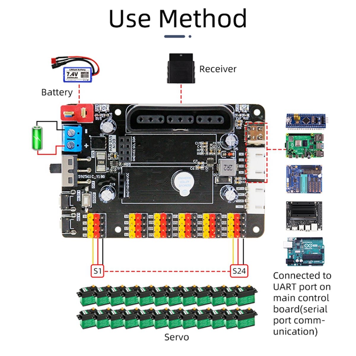 DT700 STOCK-24-Channel PWM Ser - Diy Electronics Tool Kit ulasan dan harga